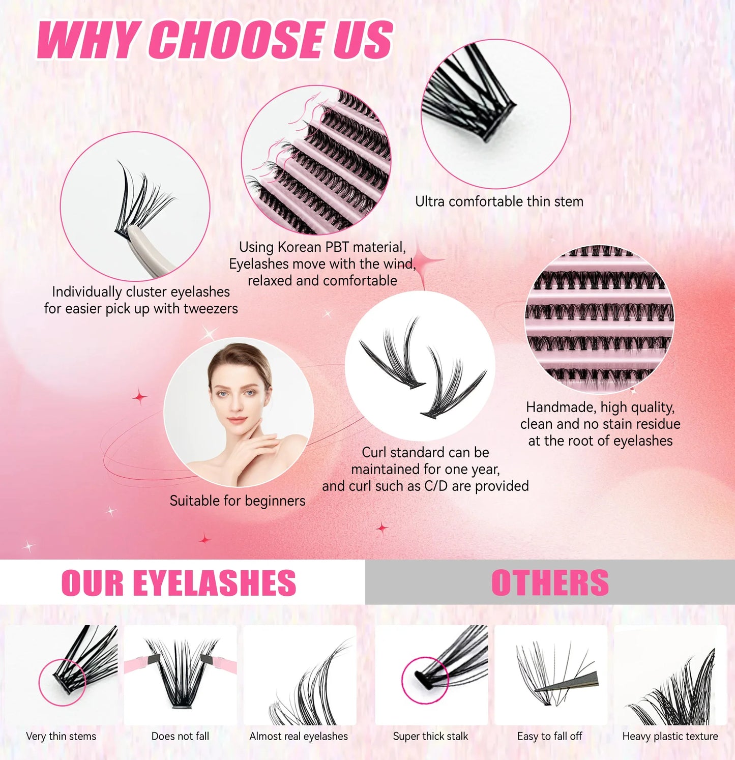 DIY Lashes Extension Kit 200 PCS Clusters Lashes Set