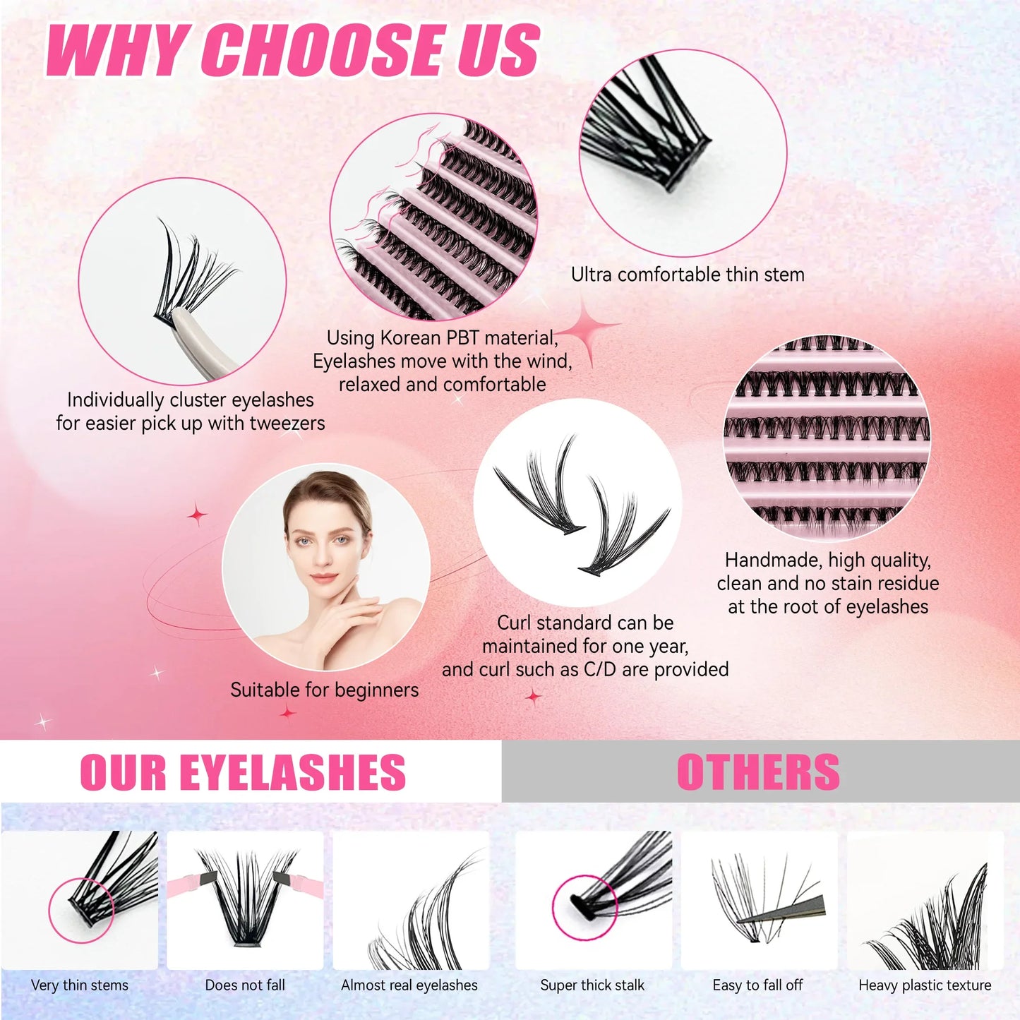 DIY Lashes Extension Kit 200 PCS Clusters Lashes Set