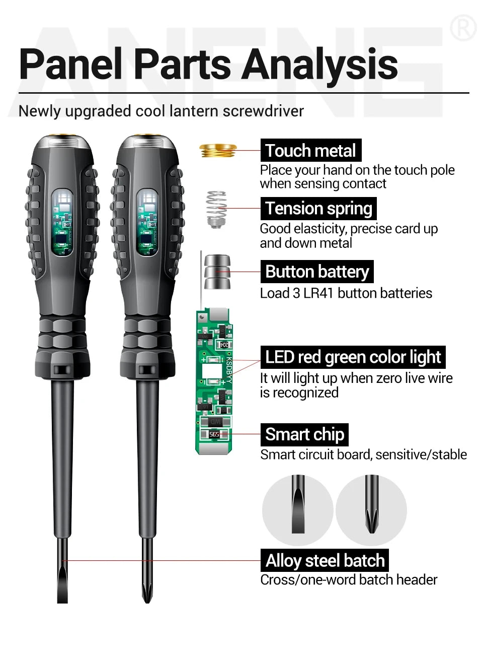 Electric Voltage Tester Screwdriver