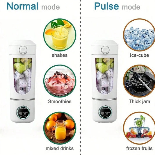 Kitchen Lab™ Pro Smoothie Blender – Rechargeable & Self-Cleaning