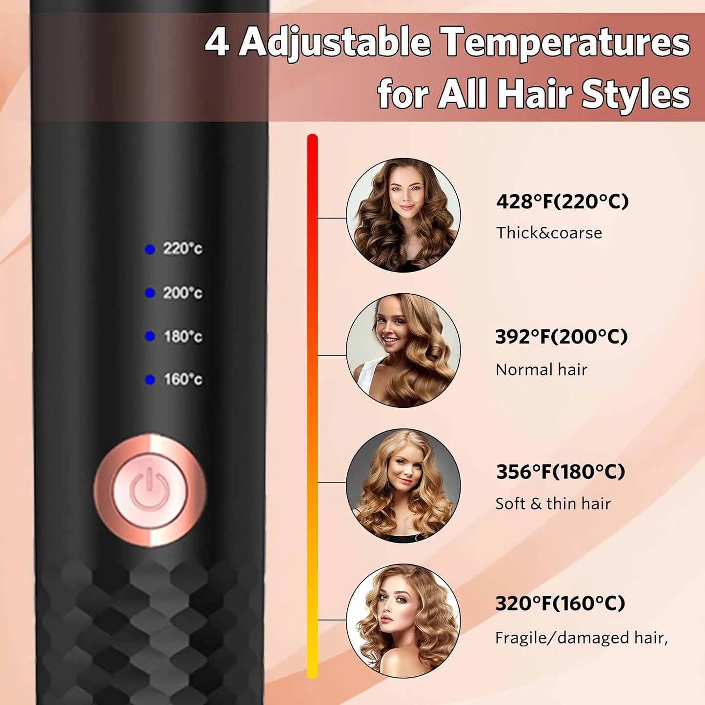 Auto Curl Pro - Automatic Hair Curling Iron