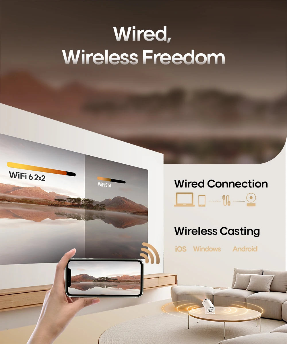 HY300 Pro Mini Smart Projector WiFi & Bluetooth HD Home Cinema