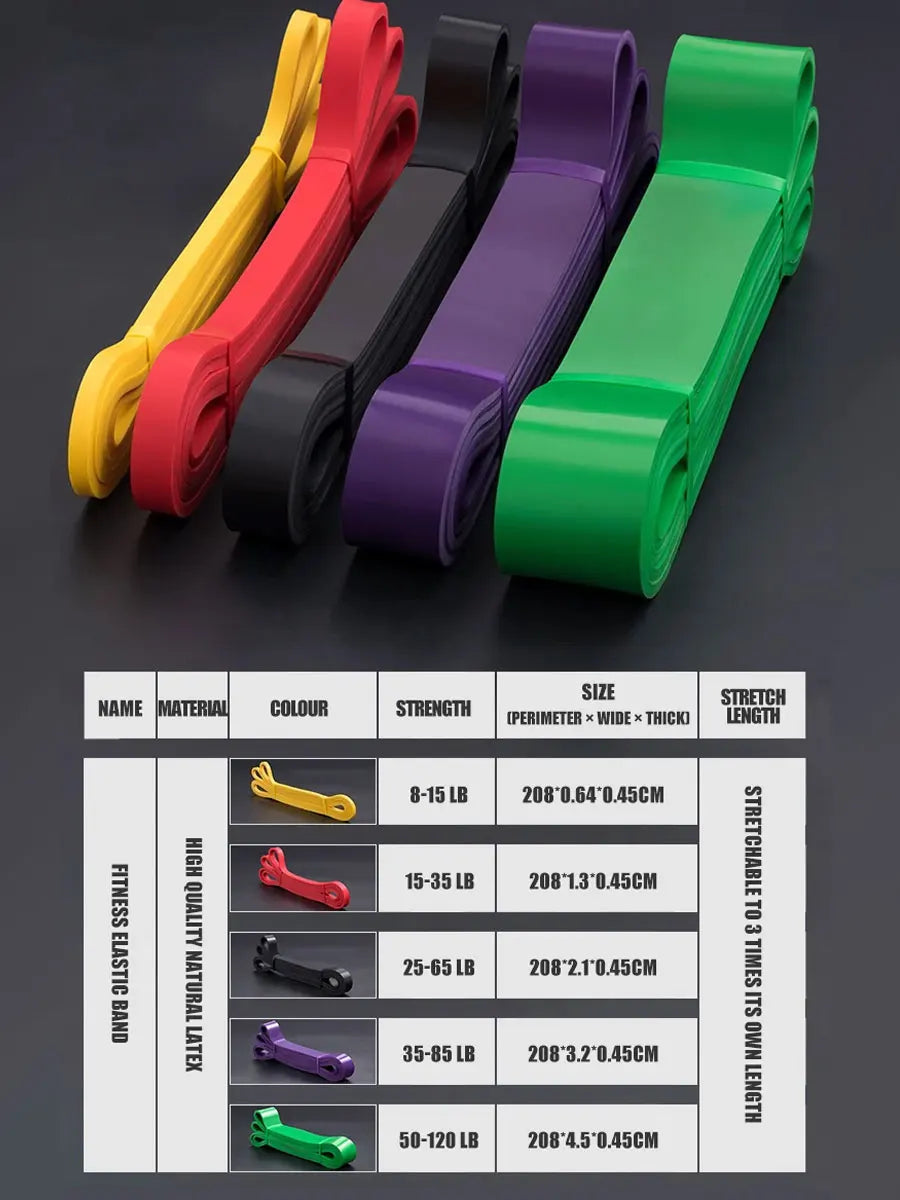 Adjustable Resistance Bands Set - Home Gym Strength Training Bands
