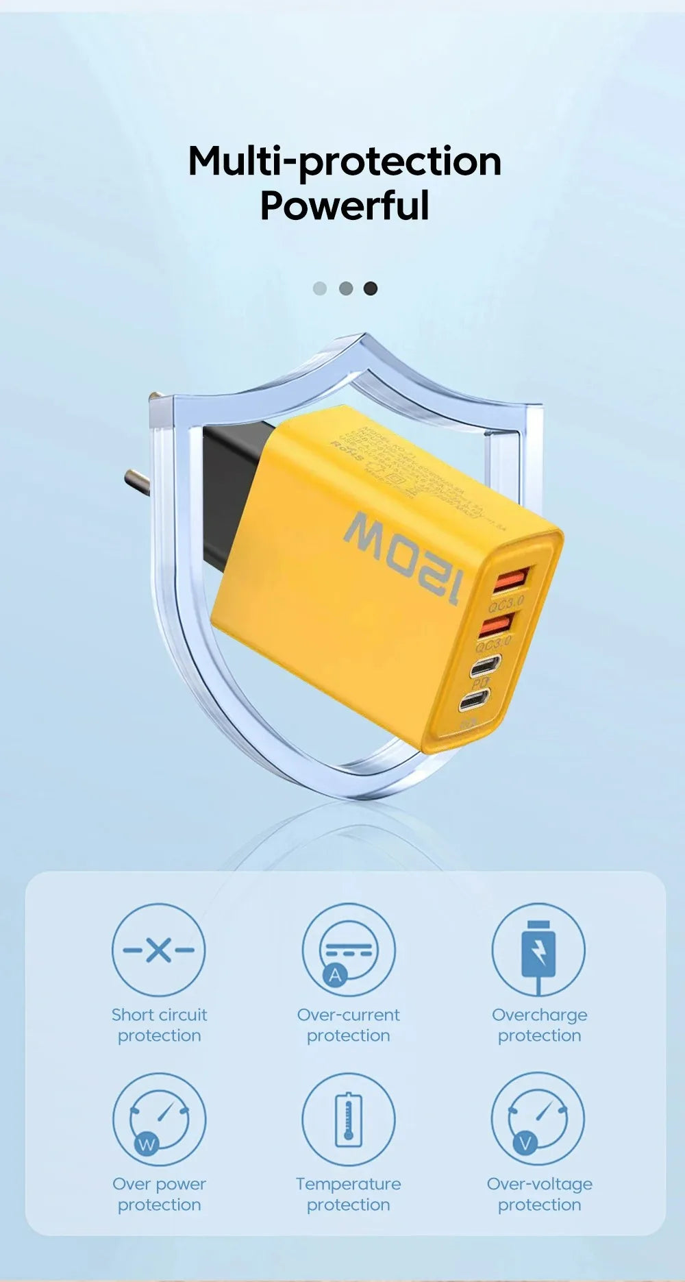 120W Fast Charging USB Wall Charger - 4 Port