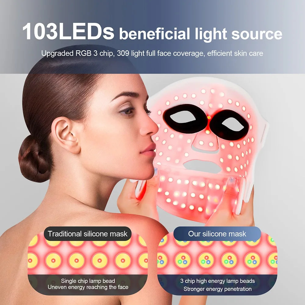 7 - Color LED Light Therapy Facial Mask - Anti - Aging & Skin ReJuvenation