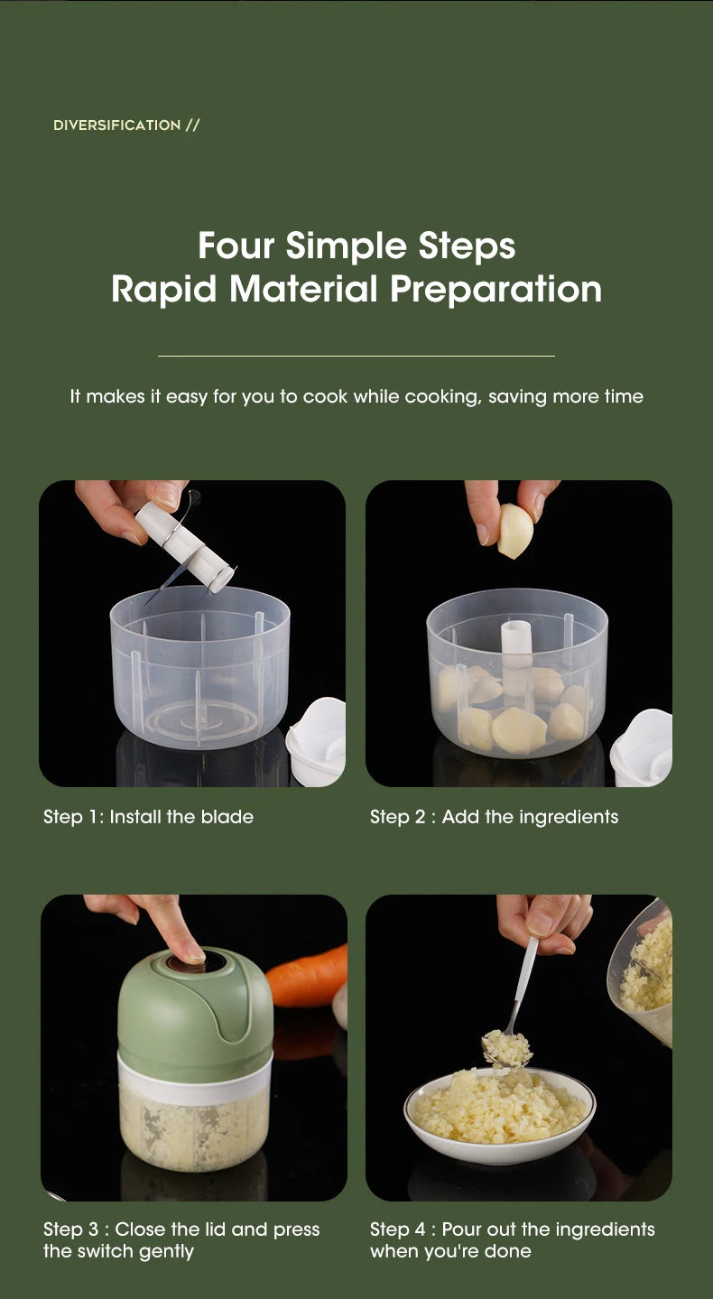 Mini Electric Food Processor – Chop Vegetables in Seconds