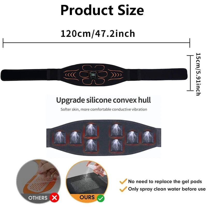EMS Core Trainer Belt - Tone Yours Abs Anytime, Anywhere
