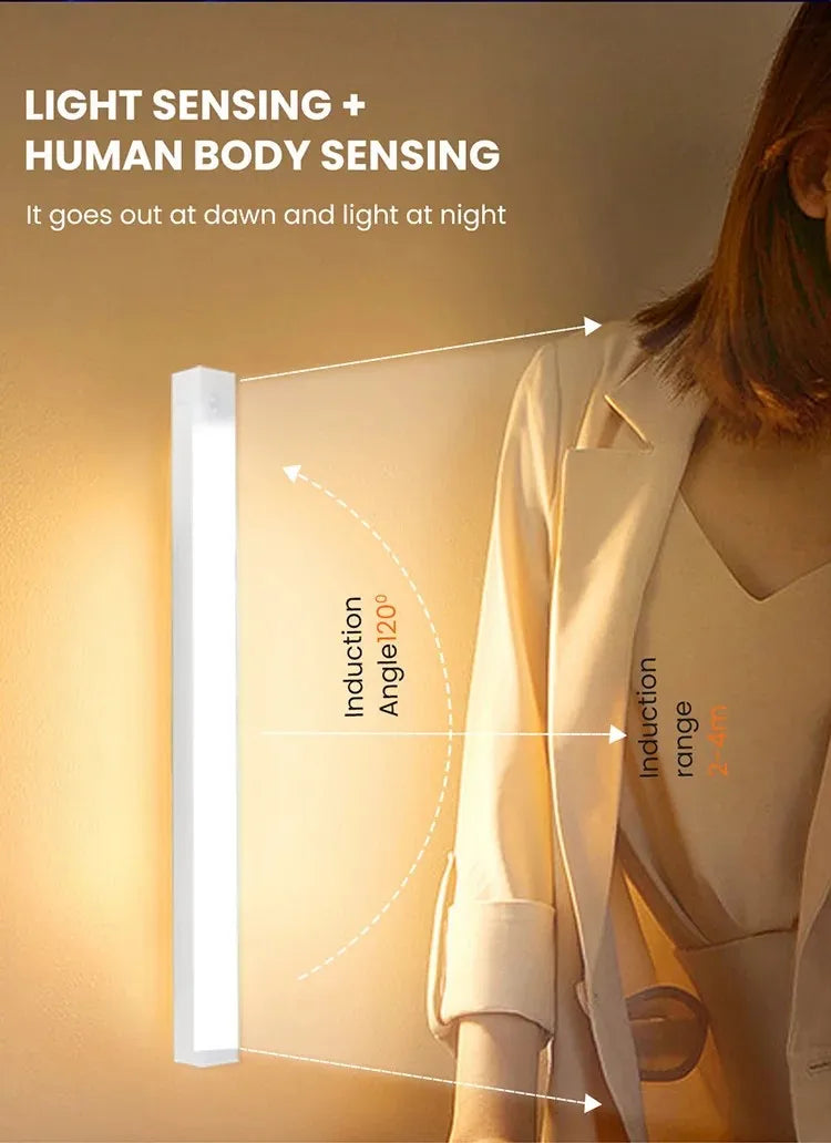 Smart Motion Sensor Led Light
