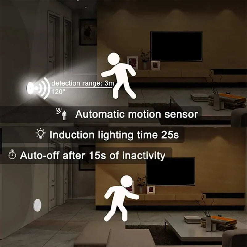 Smart Motion Sensor LED Light -USB Rechergeable