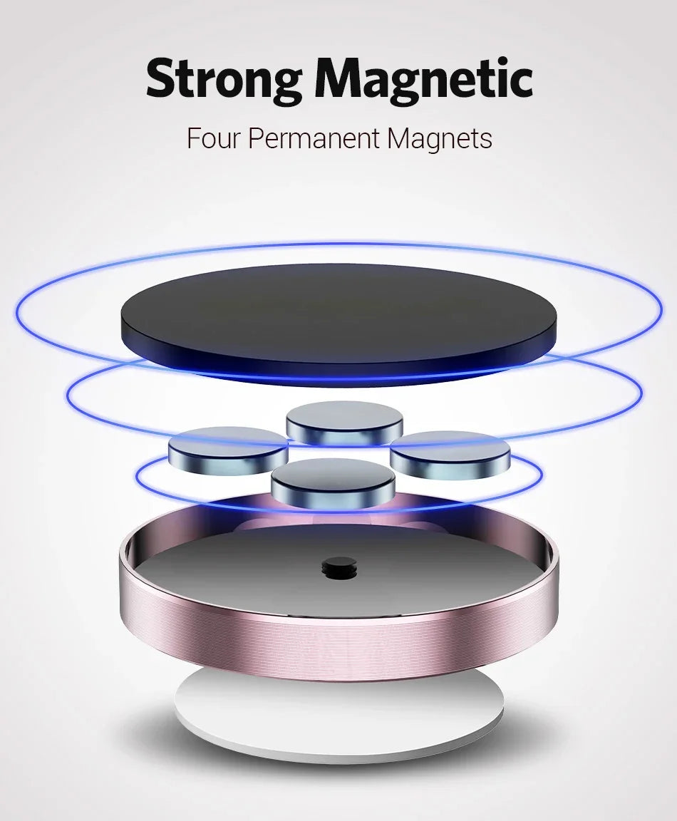 360 Magnetic Car Phone Mount