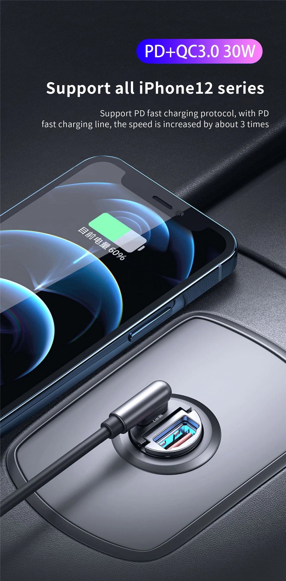 Ultra - Fast Mini Car Charger