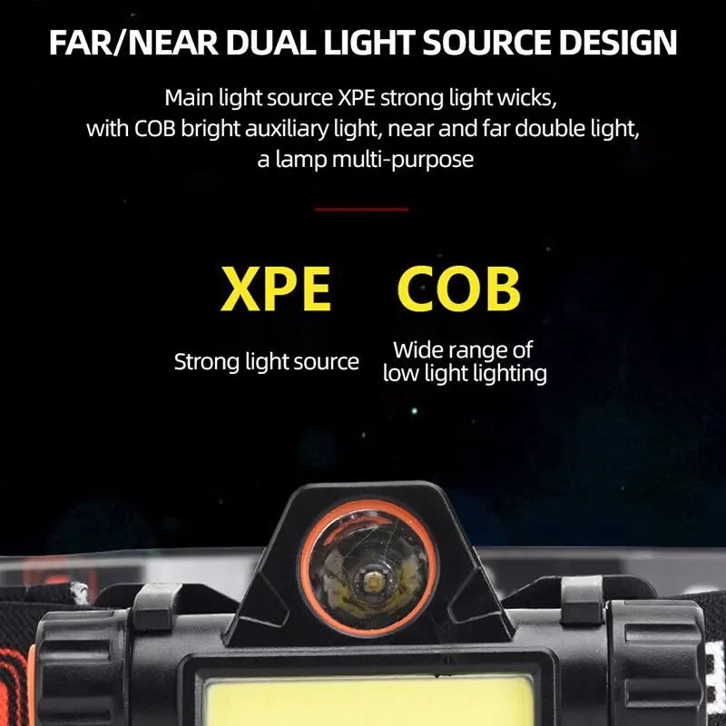 Ultra Bright Rechargeable LED Headlamp - Waterproof Magnetic USB Headlight