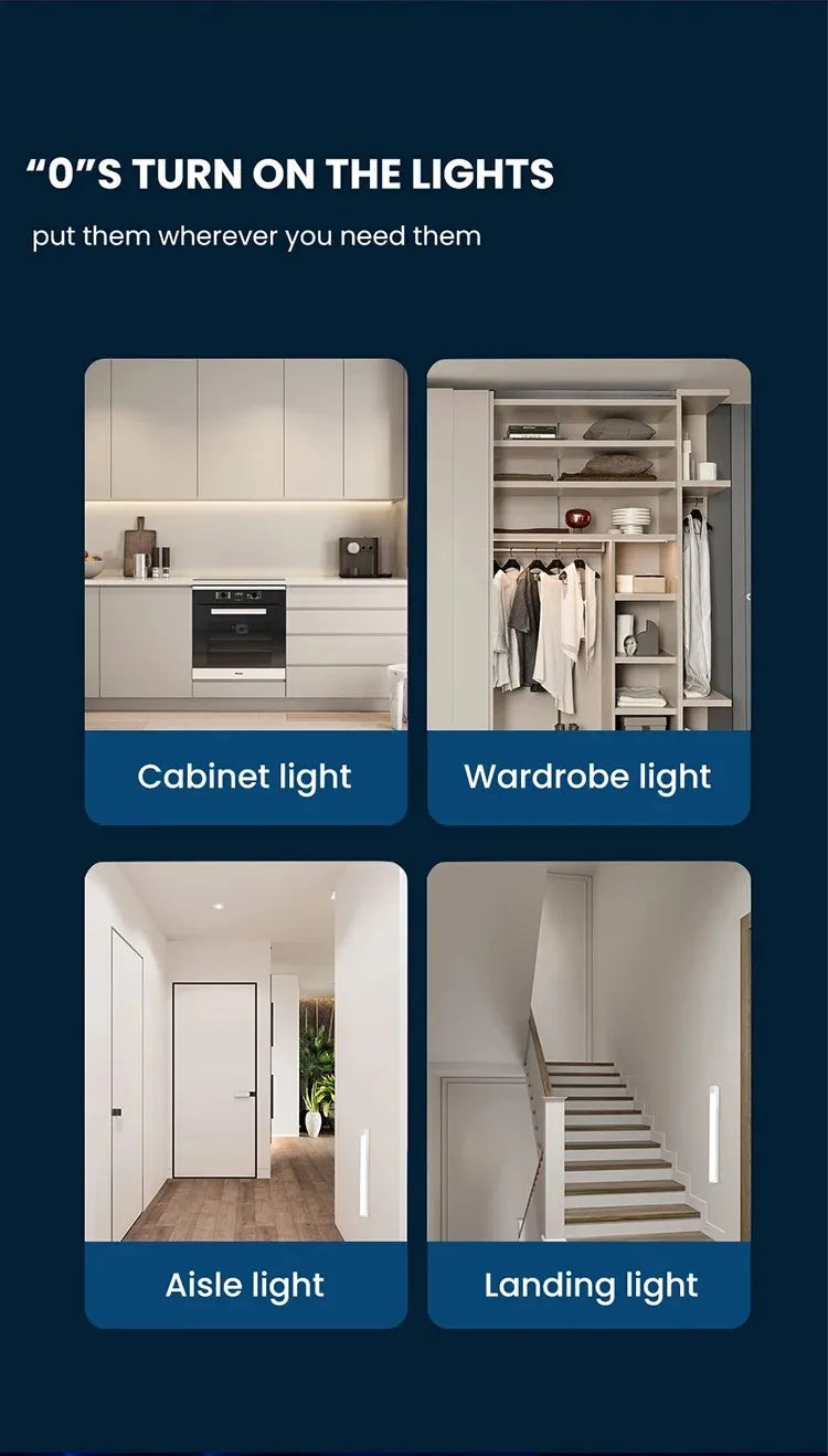 Smart Motion Sensor Led Light