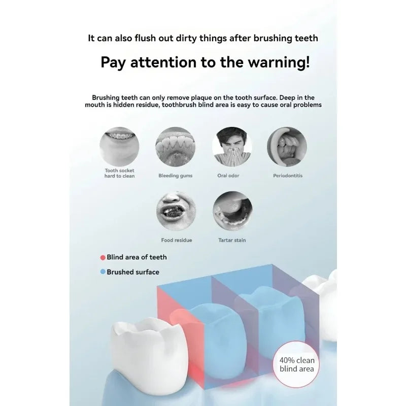 Portable Manual Water Flosser