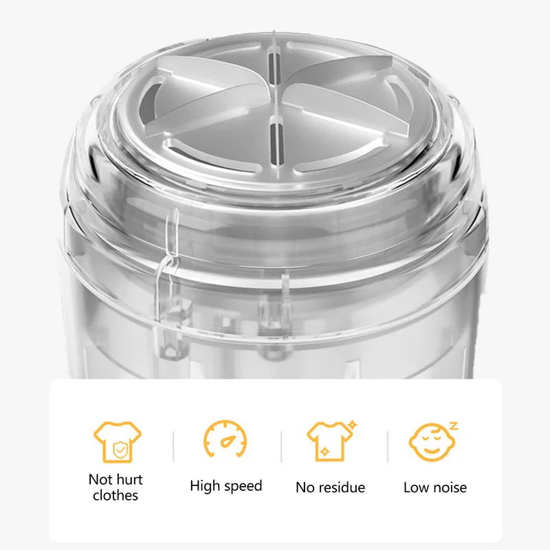Rechargeable Electric Lint Remover
