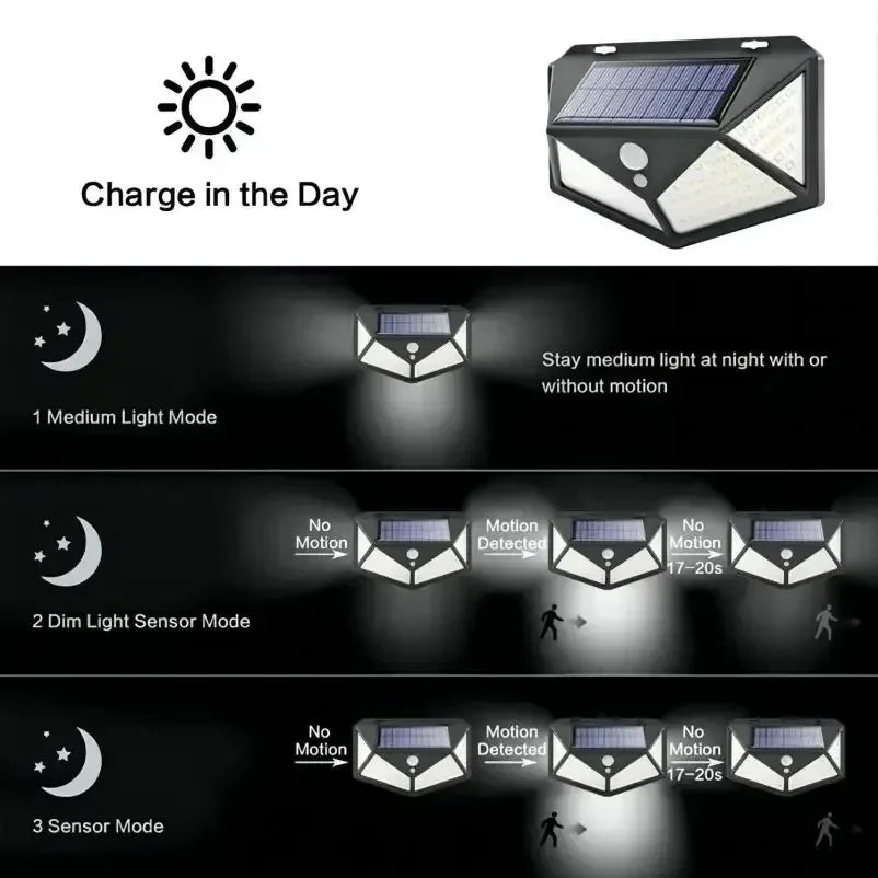 Wireless Solar Motion Sensor Light