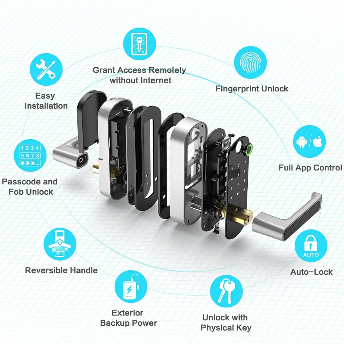 Smart Fingerprint Door Lock Keyless WIFI Security Lock with App Control