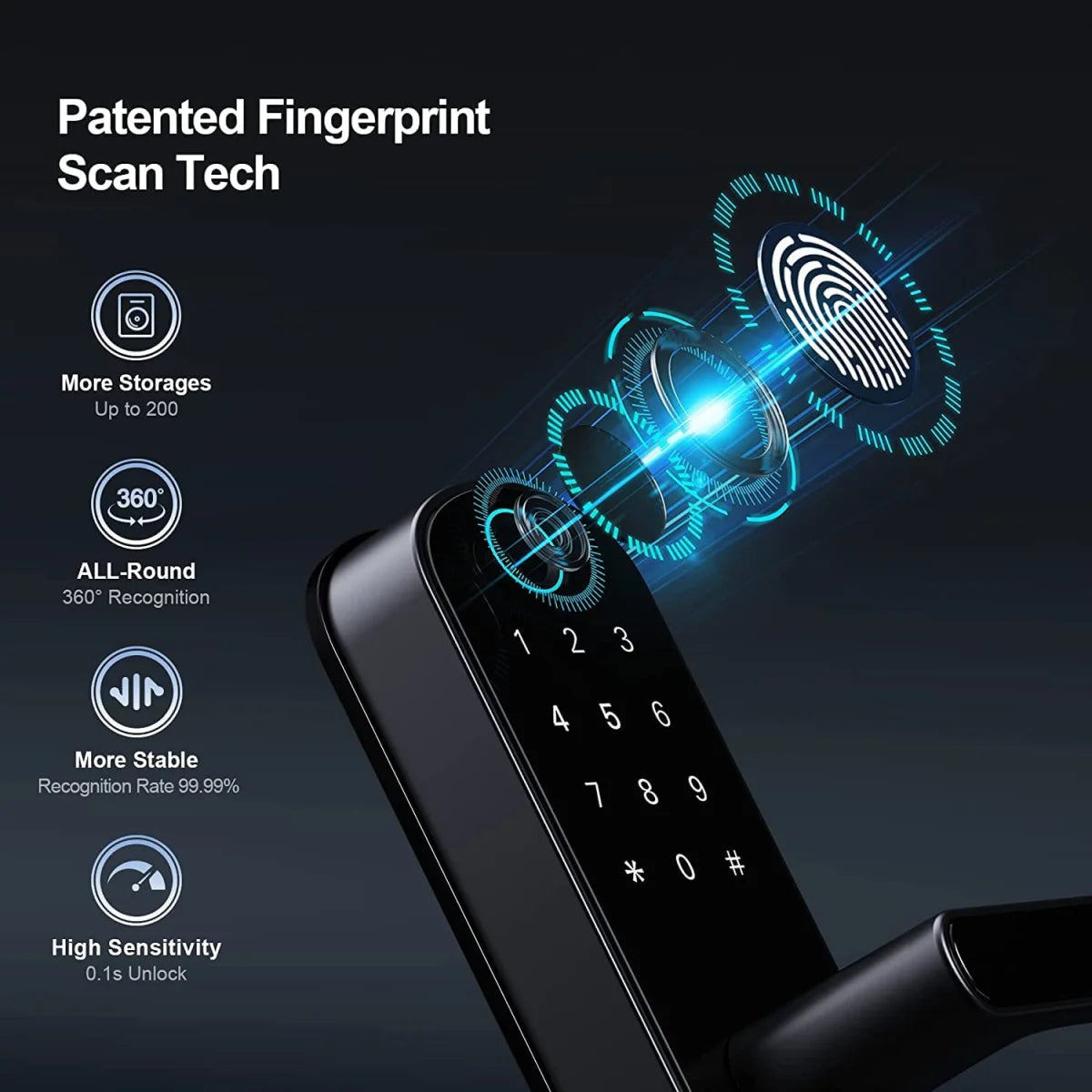 Smart Fingerprint Door Lock Keyless WIFI Security Lock with App Control