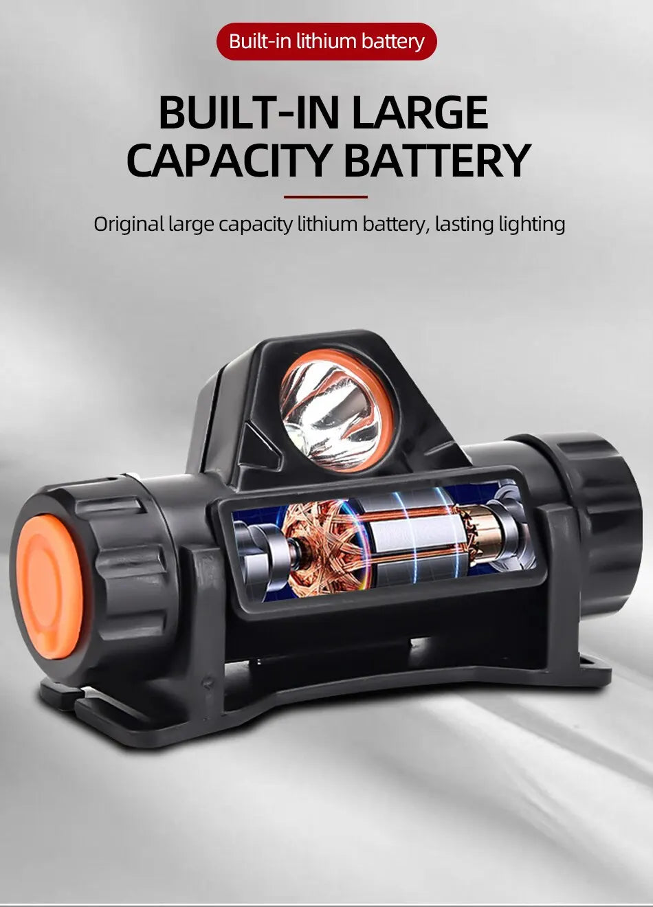 Ultra Bright Rechargeable LED Headlamp - Waterproof Magnetic USB Headlight