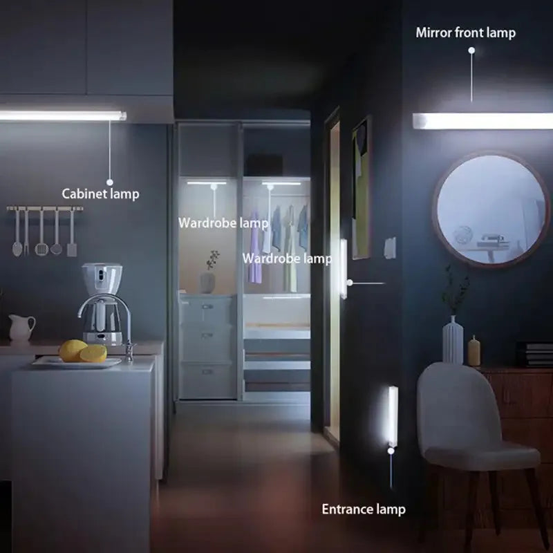 Smart Motion Sensor Led Light