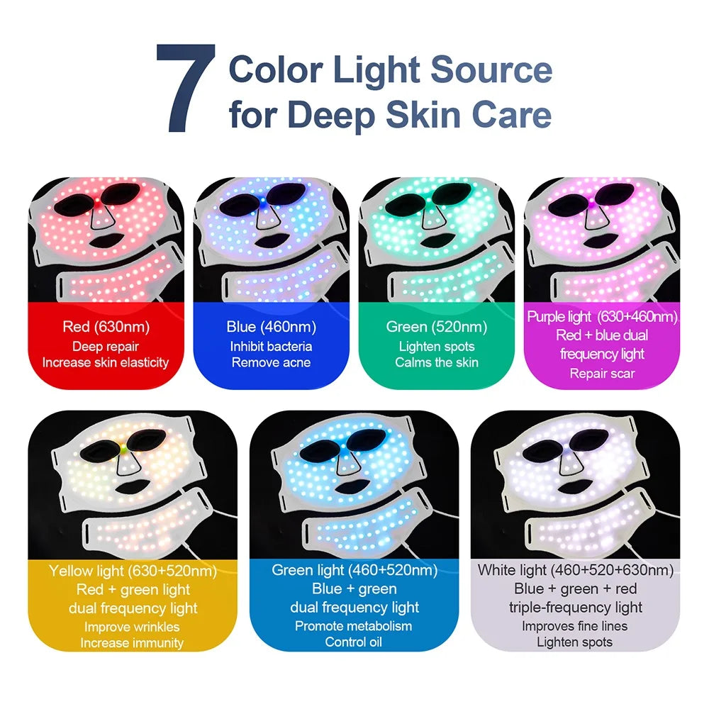 7 - Color LED Light Therapy Facial Mask - Anti - Aging & Skin ReJuvenation
