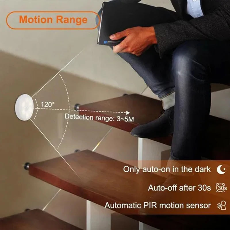 Smart Motion Sensor LED Light -USB Rechergeable