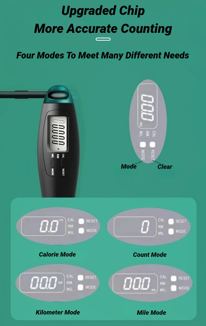 Smart Fitness Jump Rope with Digital Counter