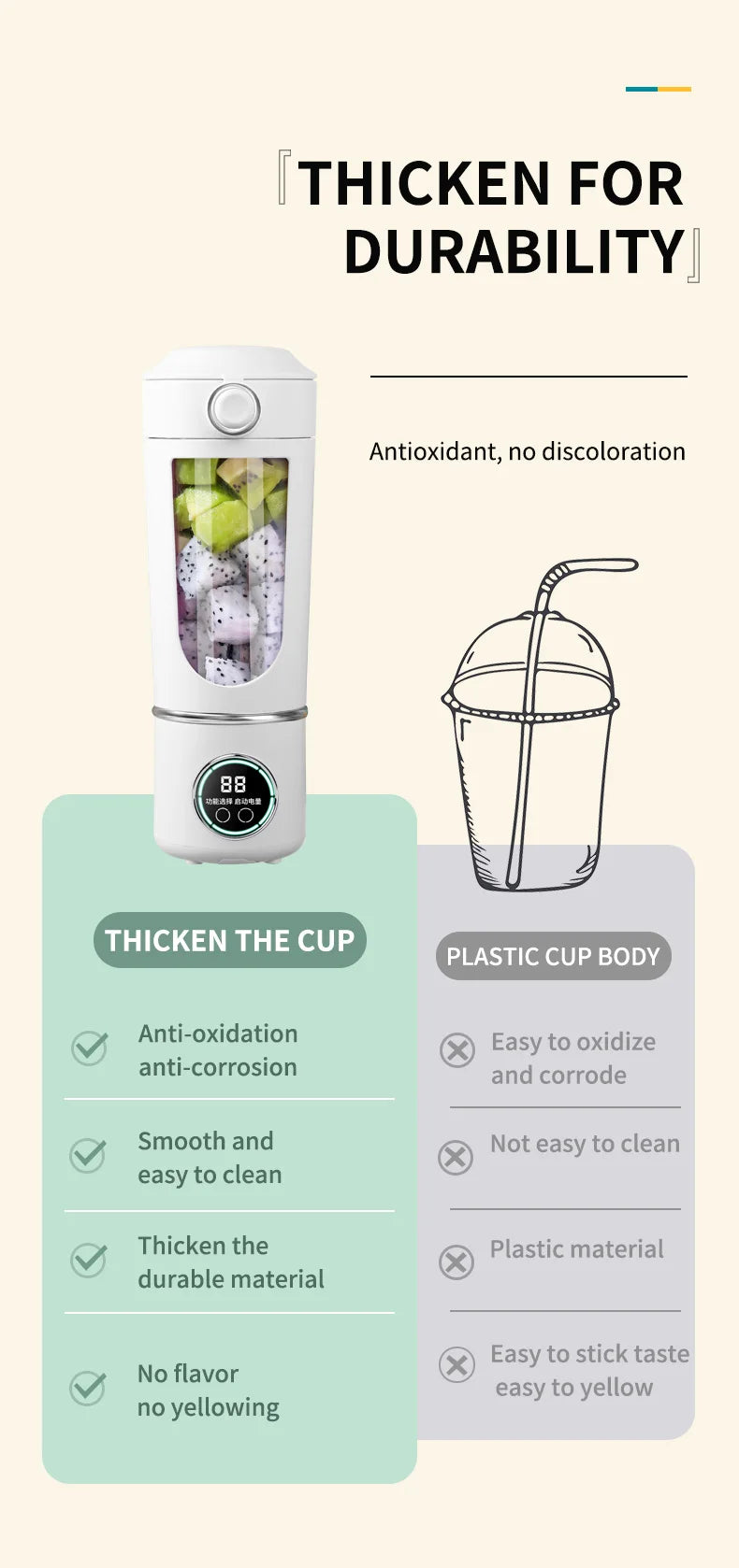 Kitchen Lab™ Pro Smoothie Blender – Rechargeable & Self-Cleaning