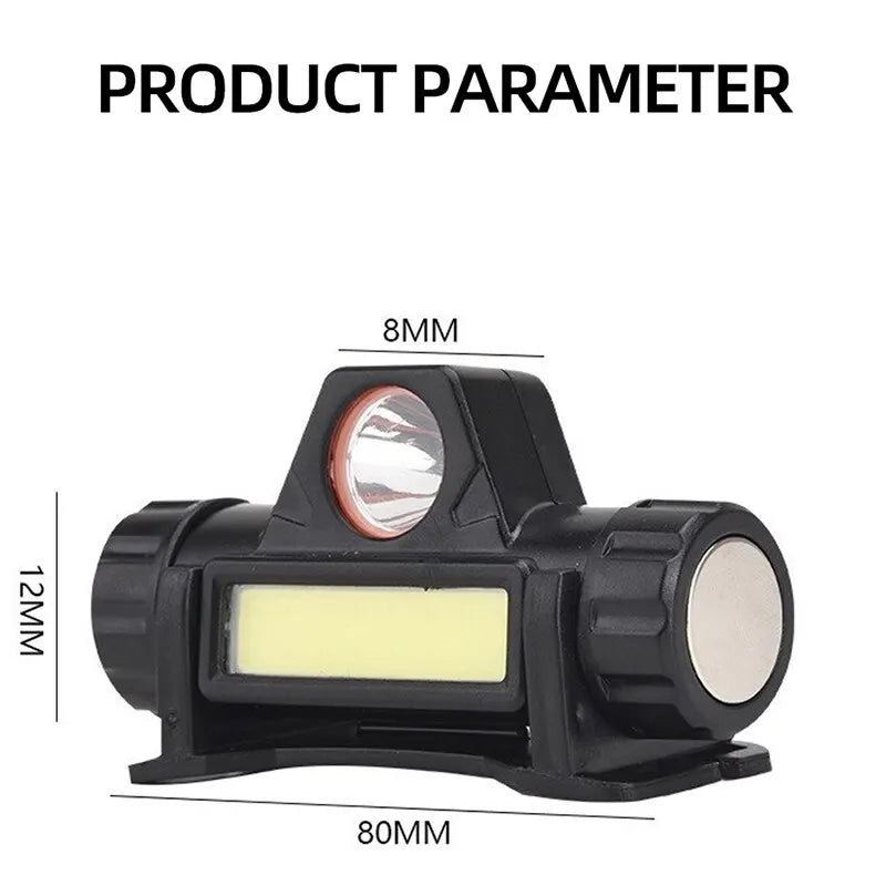 Ultra Bright Rechargeable LED Headlamp - Waterproof Magnetic USB Headlight
