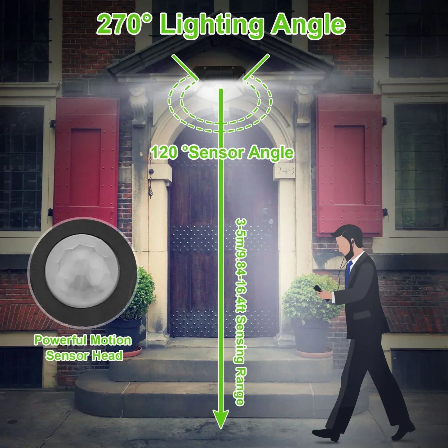 Wireless Solar Motion Sensor Light