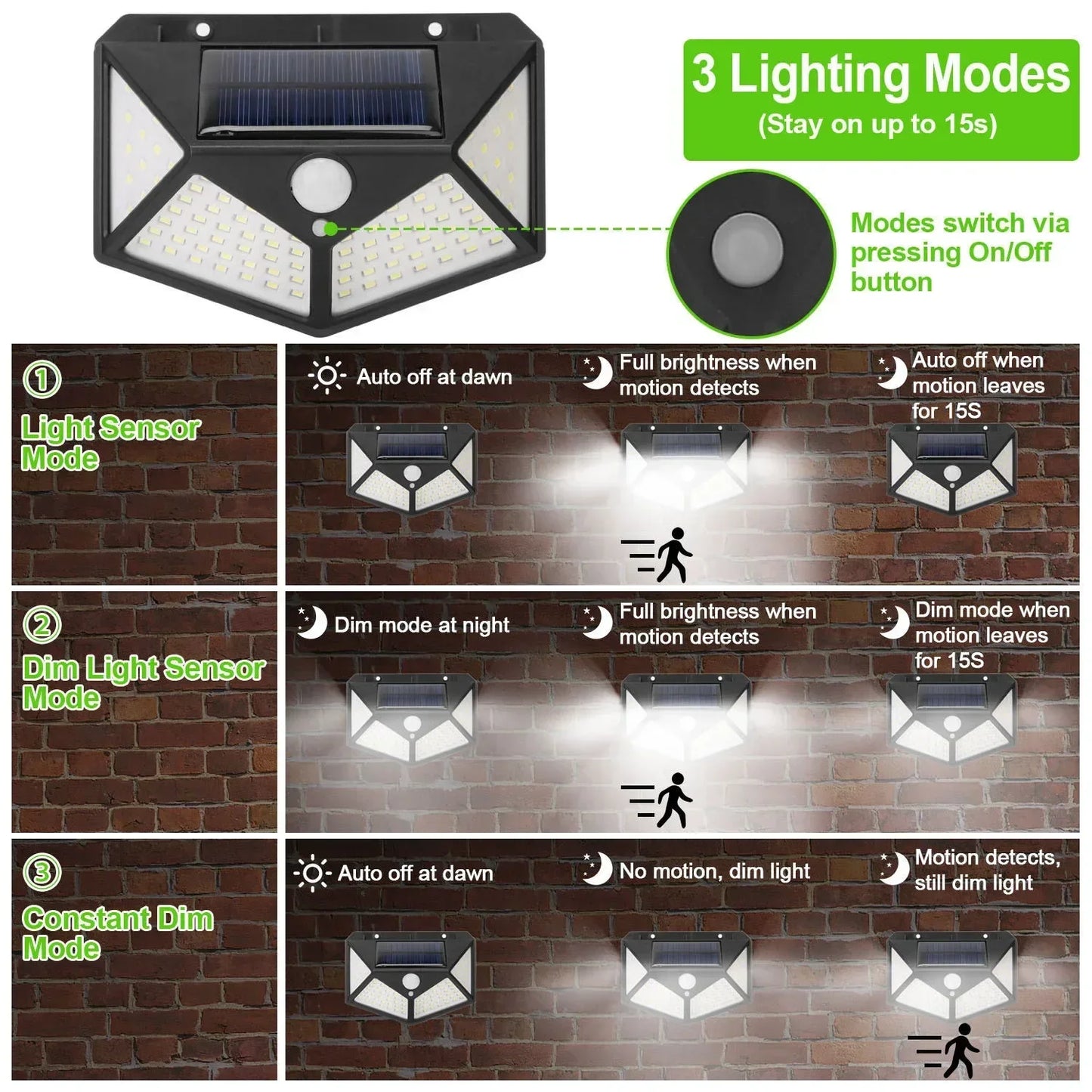 Wireless Solar Motion Sensor Light